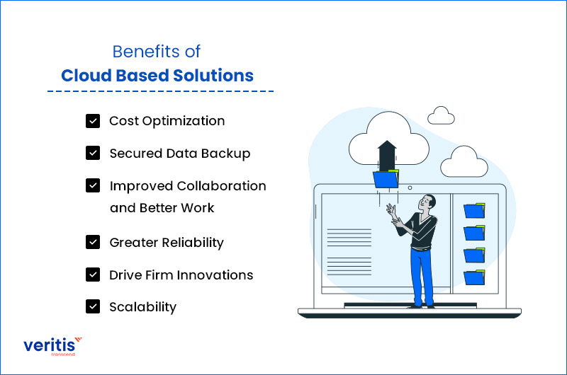 Computing advantages disadvantages javatpoint restore