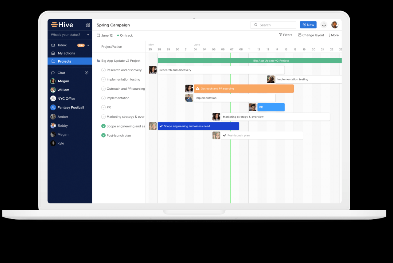 Project management tools